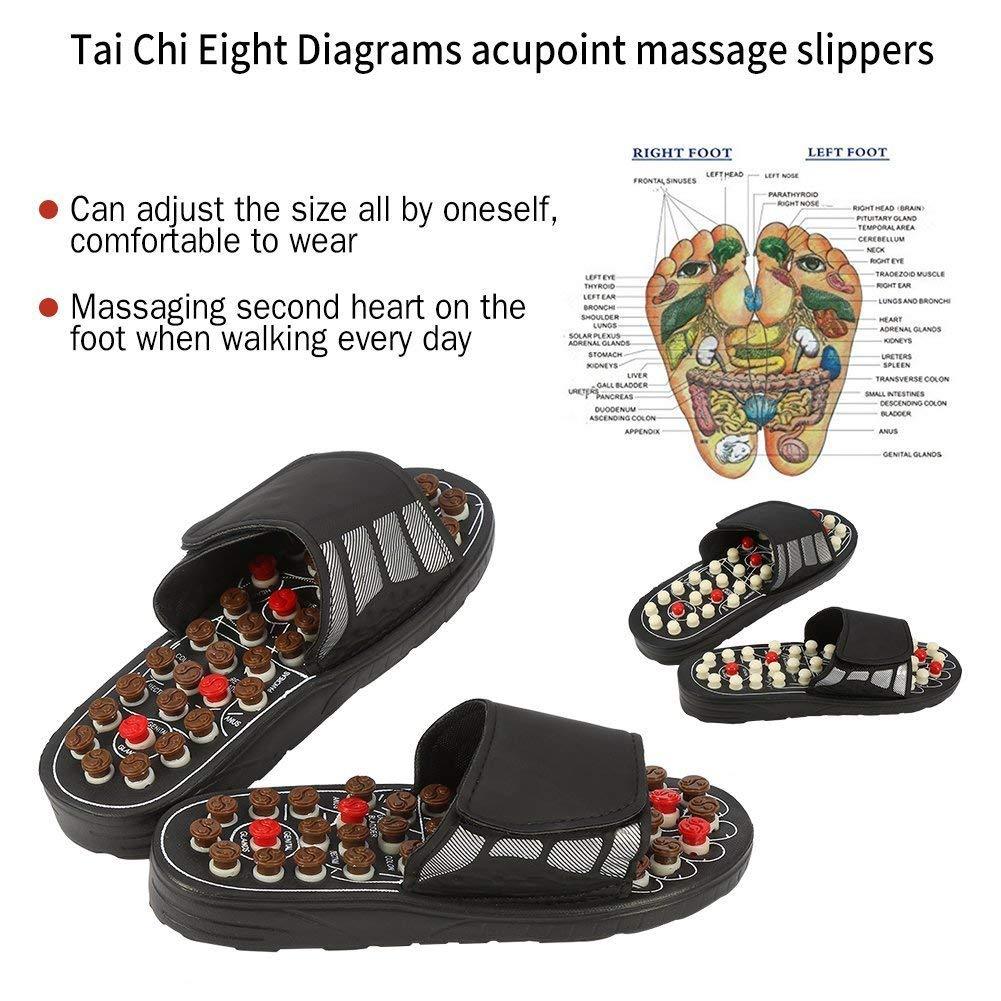AcupressureEase Sandals™ – Relieve Pain, Boost Circulation, and Relax Naturally