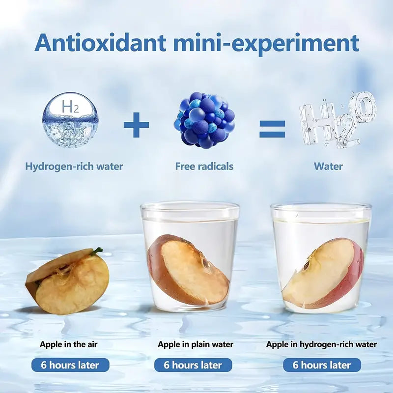 The Miracle Water Bottle 2.0 – Turns Regular Water into Super Water!