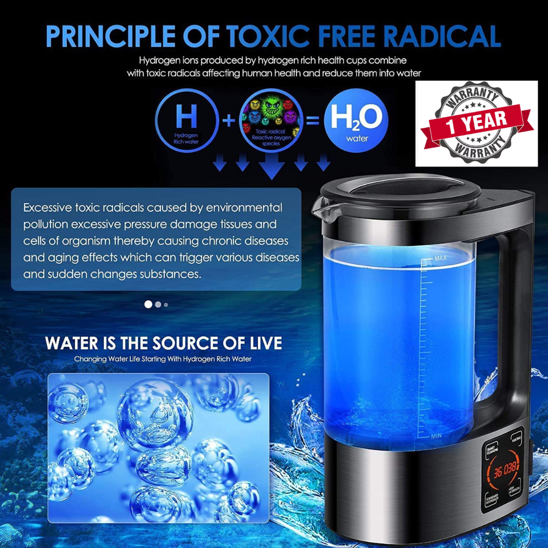 The Miracle Water Bottle 2.0 – Turns Regular Water into Super Water!