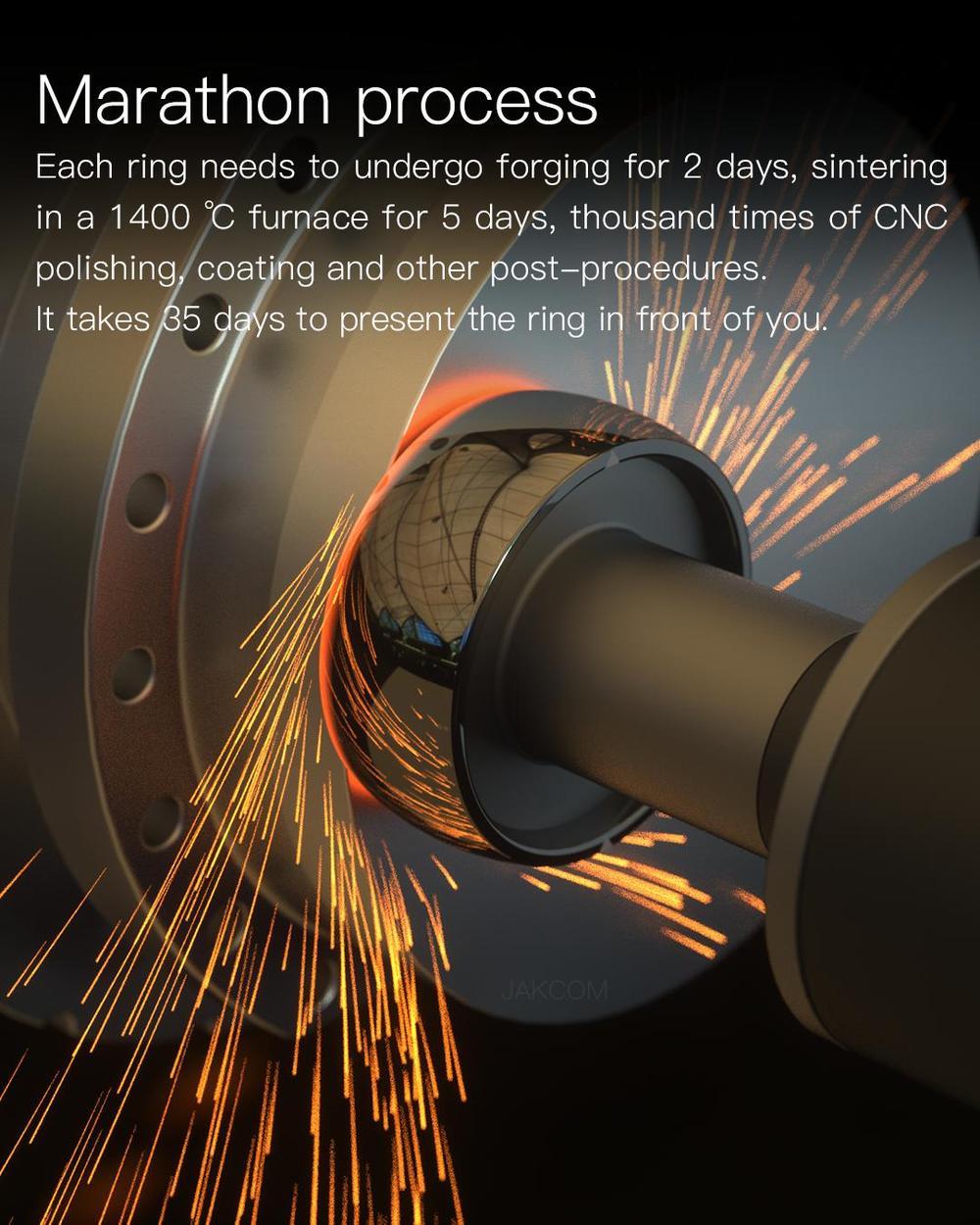 AquaLink™ - Waterproof Smart Ring