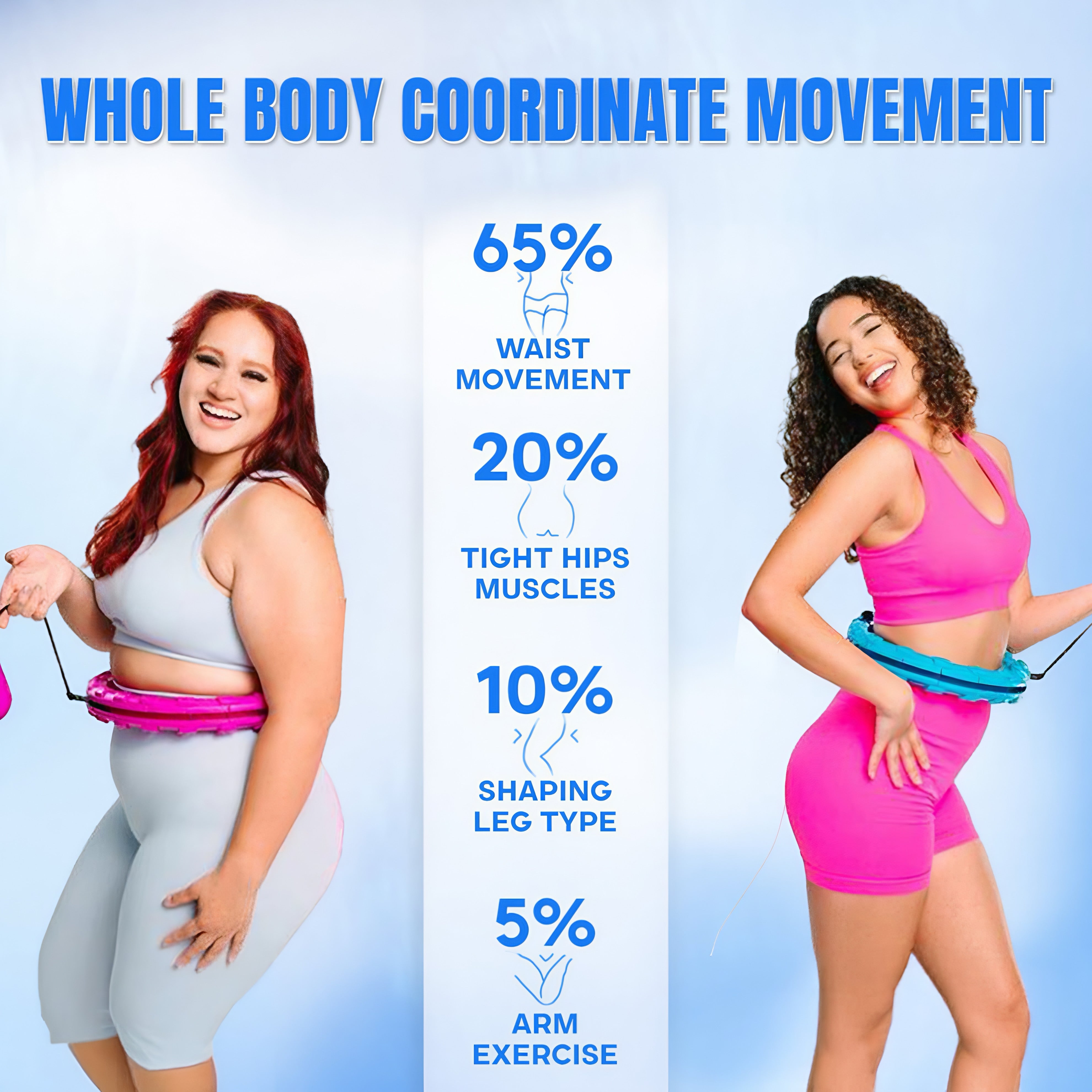 The Metabolic Halo™ 2.0 – Effortless Fat-Burning Hula Hoop